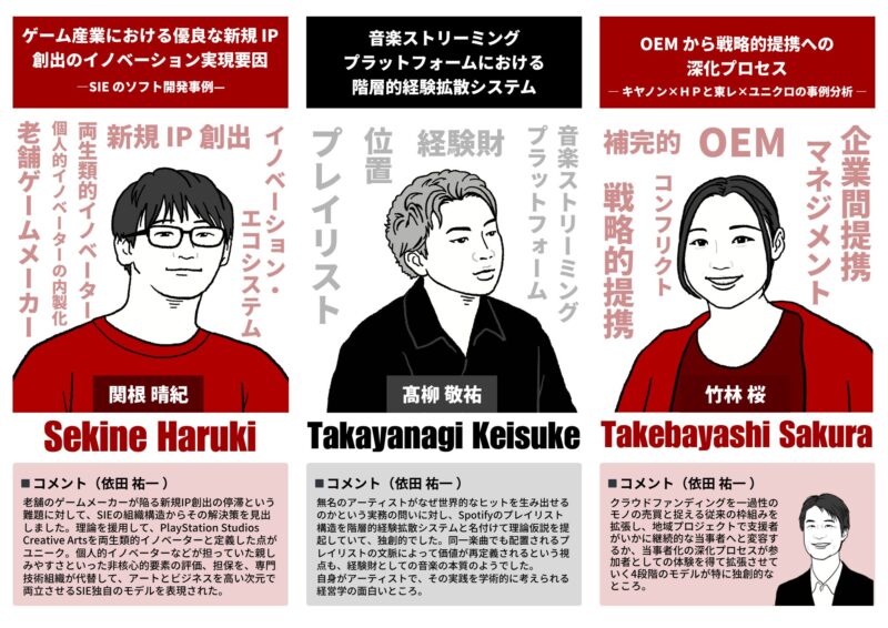 【プロフィールグラレコ】立命館大学経営学部 依田ゼミ6期生卒業記念グラレコ制作（似顔絵イラスト）