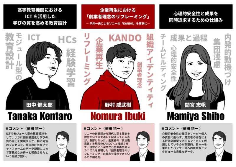 【プロフィールグラレコ】立命館大学経営学部 依田ゼミ6期生卒業記念グラレコ制作(似顔絵イラスト)