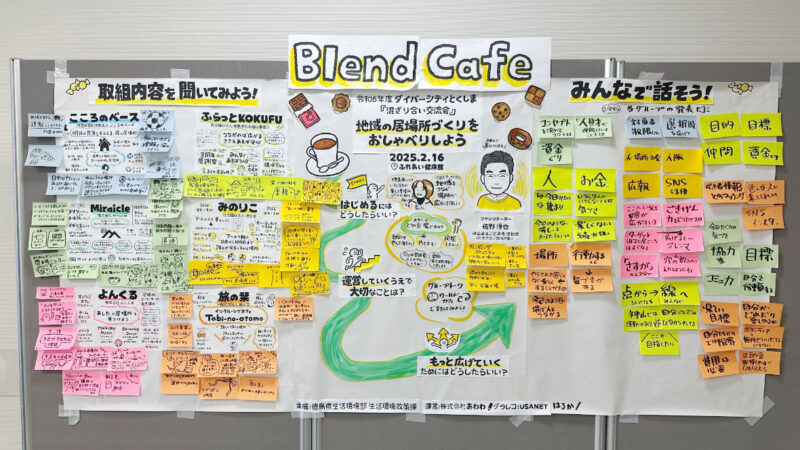 【グラフィックレコーディング】徳島:あわわWeb/令和六年度ダイバーシティとくしま「混ざり合い交流会」Blend Cafe|対話の様子をイラストで記録