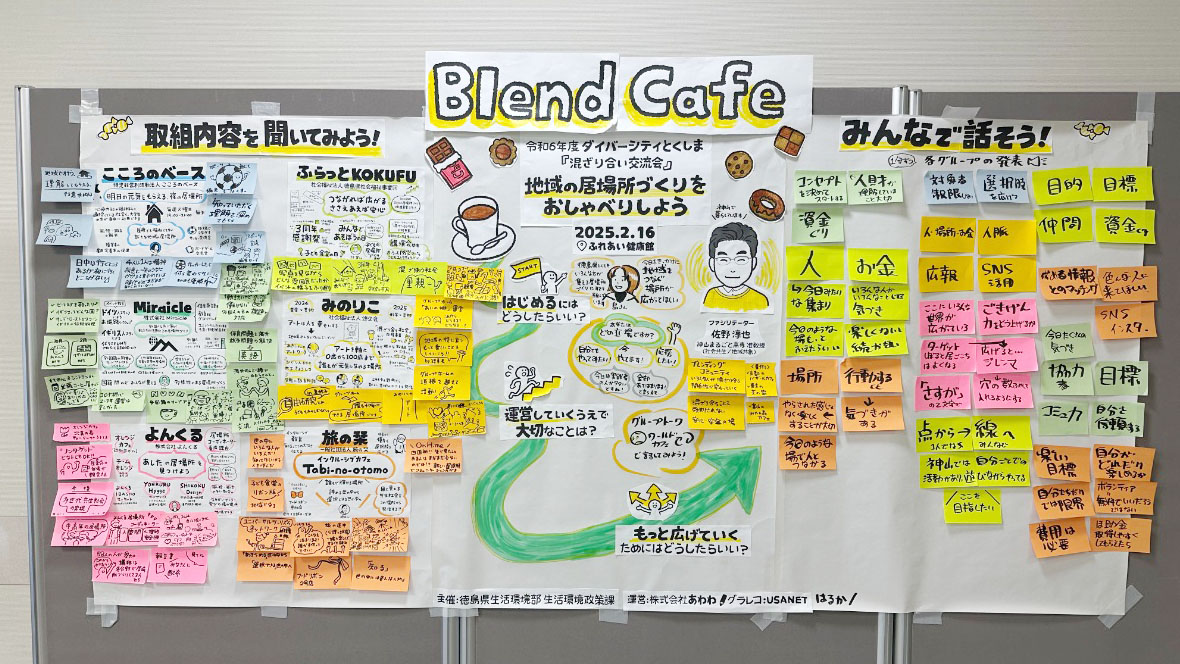 【グラフィックレコーディング】徳島:あわわWeb/令和六年度ダイバーシティとくしま「混ざり合い交流会」Blend Cafe|対話の様子をイラストで記録