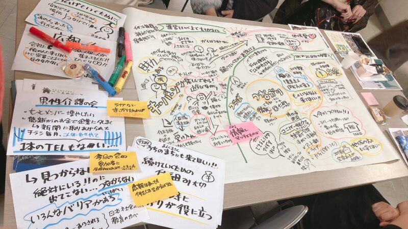 【グラフィックレコーディング】徳島:あわわWeb/令和六年度ダイバーシティとくしま「混ざり合い交流会」Blend Cafe|対話の様子をイラストで記録