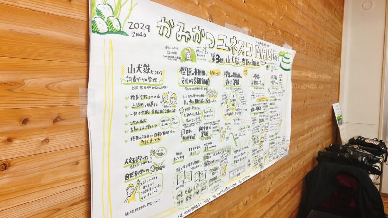 【グラフィックレコーディング】徳島県上勝町:かみかつ棚田未来づくり協議会主催/第3回かみかつユネスコMAB勉強会|