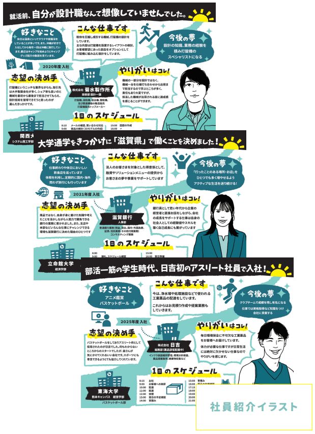 【プロフィールグラレコ】立命館科学技術振興会 ASTERフェス2025 出展企業社員のプロフィールイラストシート制作(似顔絵イラスト)